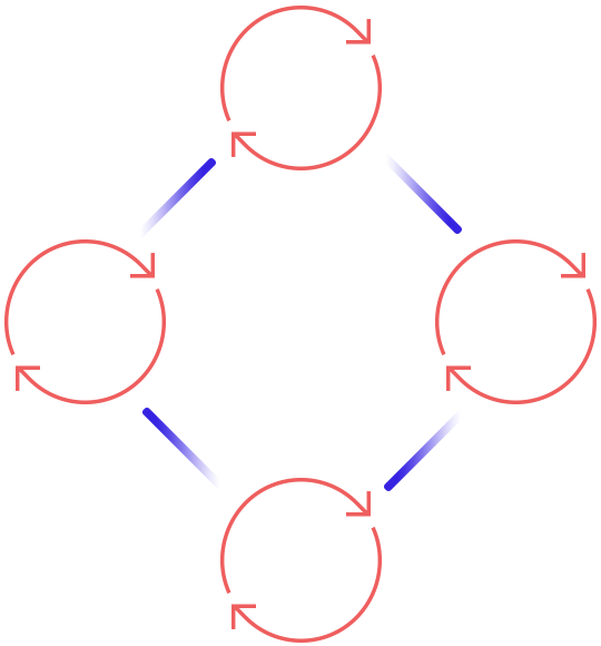 https://seo4startups.eu/wp-content/uploads/2020/10/process_scheme.png